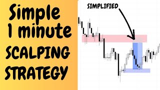 SIMPLE 1 minute scalping Strategy  breaker block Guide Strategy [upl. by Colier]