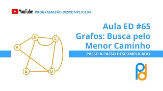 Estrutura de Dados em C  Aula 65  Grafos  Busca pelo Menor Caminho [upl. by Jariv]