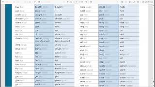 English File PreIntermediate Grammar Past Simple Unit 2A [upl. by Farrah]