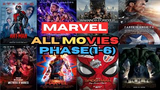 All Marvel Movies From Phase 16 marvel ironman [upl. by Nolham]