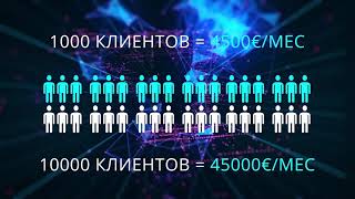 Преимущества сотрудничества со SWITIPS и выгода депозитной схемы [upl. by Kerry]