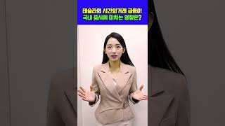 10월 24일 08시 테슬라 시간외거래 급등이 국내 증시에 미치는 영향 [upl. by Herrmann]