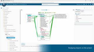 Coffee Machine Systems traceability in 3DEXPERIENCE® Platform [upl. by Hieronymus556]