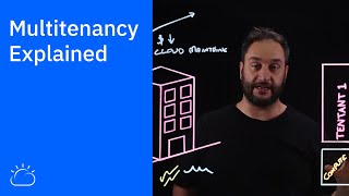 Multitenancy Explained [upl. by Necaj]