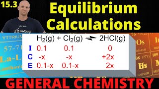 153 Equilibrium Calculations Using ICE Charts aka ICE Tables  General Chemistry [upl. by Sleinad]