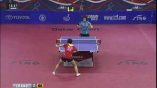 Qatar Open Liu ShiwenZhang Yining [upl. by Trakas]