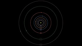 Newly discovered 7 planet systems orbits turned into sound [upl. by Waldman]