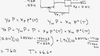 Distillation of a Two Component Mixture Part 2 [upl. by Eimar661]