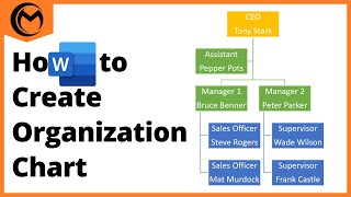 How to Create Organizational Chart in Microsoft Word [upl. by Volpe]