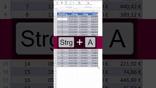 EXCEL 9 ShortCuts für Intelligente Tabellen deutsch [upl. by Nauqram631]