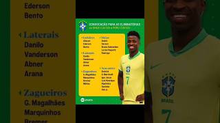 🚨 CONVOCAÇÃO DA SELEÇÃO BRASILEIRA COM IGOR JESUS 🚨🇧🇷futebol seleçãobrasileira datafifa [upl. by Eerac]