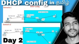 Day 2 DHCP configuration in packet tracerpart1 Using router as DHCP server amp using normal server [upl. by Yardna]