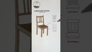 Furniture design youtubeshorts [upl. by Eedia]