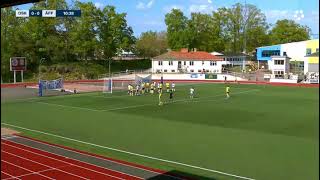 Oskarshamn AIK  Ängelholm FF Ettan Södra 2024 [upl. by Almeria]