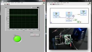 Monitoring and Alarm Generation with Your Computer [upl. by Ateekal]