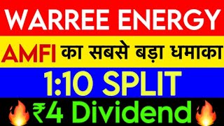 USA से आई बहुत बड़ी NEGATIVE NEWS Waaree Energies share news  Waree Energies IPO news [upl. by Ahsinnor]