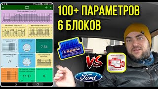 Что умеет ELM327 и MotorData OBD с плагином для Ford [upl. by Steward]