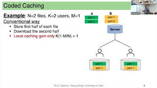 Xiang Zhangs PhD Defense on April 21 2023 online [upl. by Pedersen]