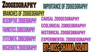 DrSSAli Zoogeography Paleontology and Wildlife Management Zoogeography Branches of Zoogeography [upl. by Htebazileharas]