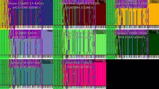 Super Moldy Apple 779K notes 8way self comparison [upl. by Lloyd]