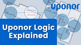 Uponor Logic for PEX Plumbing Installation amp Explanation [upl. by Strickland]