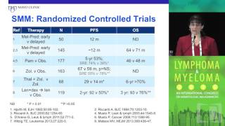 Smoldering Myeloma Who and when to treat [upl. by Thirzia]