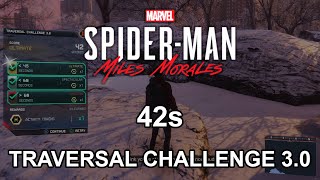 Traversal Challenge 30 in 42s  SpiderMan Miles Morales PS4PS5 [upl. by Leupold194]