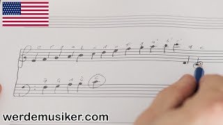 How to play piano  READING SHEETS  The Basics  lesson 1  EASY [upl. by Anawt823]