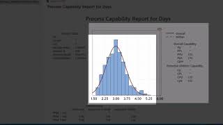 How to Perform Capability Analysis in Minitab Statistical Software [upl. by Trebla]