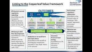 Asset Investment Planning and Management In Action [upl. by Ahsahtan]