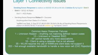 Client Troubleshooting Cisco Wireless Controller [upl. by Braun886]