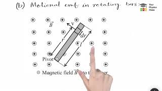 Motional emf  Rotating bar  Moving Rod  XII [upl. by Dearborn]