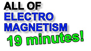 GCSE Physics Revision All of Electromagnetism and Magnetism in under 20 minutes [upl. by Nakashima]