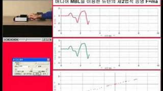 버니어 MBL을 이용한 뉴턴의 제2법칙 증명 [upl. by Enyehc130]