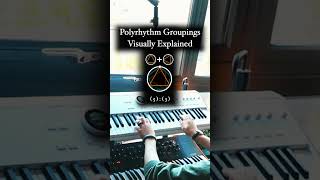 Polyrhythm Groupings Visually Explained  Adrian Valia polyrhythms [upl. by Waddell]