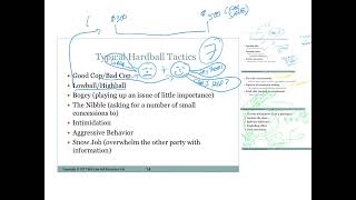 Distributive Bargaining Part 3 of 3 [upl. by Stretch]