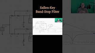 SallenKey Band Stop Filter [upl. by Garnes]