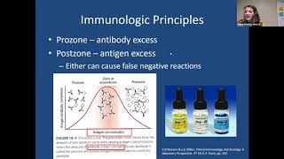 BloodBank Lecture 7 Exam 1 Review 2020 [upl. by Fabron]