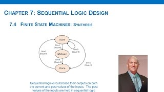 74b  FSM Synthesis [upl. by Romona906]