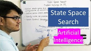 State Space Search and Problem Solving in Artificial Intelligence [upl. by Alik201]