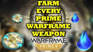 Every Prime Warframe Weapon Farmable Soon Prime Resurgence Event [upl. by Irrep]