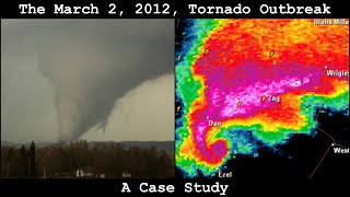 The March 2 2012 Tornado Outbreak A Case Study [upl. by Oibirot]