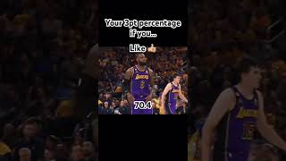 Your 3pt percentage of you… 🤔trending foryou shorts fyp nba funny memes tiktok viralvideo [upl. by Ruelle]