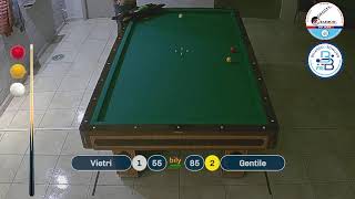 Vietri 1 Vs Gentile 1 [upl. by Seeto]