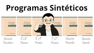 Programas sintéticos del Plan de estudio 2022 para preescolar primaria y secundaria [upl. by Ainoloppa]