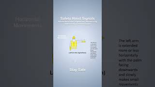 Safety Hand Signals  Short 2  Vehicle Banksman  Signalman  United Kingdom [upl. by Llener]