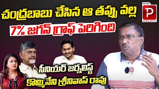 Kommineni Srinivasa Rao Key Analysis On YS Jagan Graph  Chandrababu Naidu  YCP  Telugu Popular TV [upl. by Enenej]