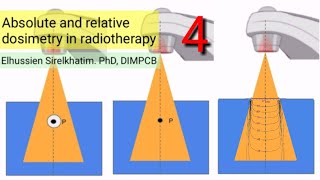 Absolute and relative dosimetry in radiotherapy 4 Iالتطبيق العملي [upl. by Stauffer]