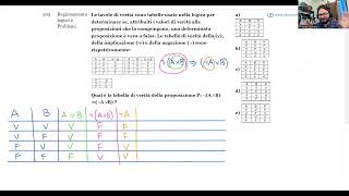 🧩 Luglio 2024  Logica n° 265  ¬A ∨ B ⇒¬A ∨ B Le tavole di verità sono tabelle usate nella log… [upl. by Karine]