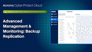 Acronis Cyber Protect Cloud Product Demo Advanced Management amp Monitoring Backup Replication [upl. by Nyram]